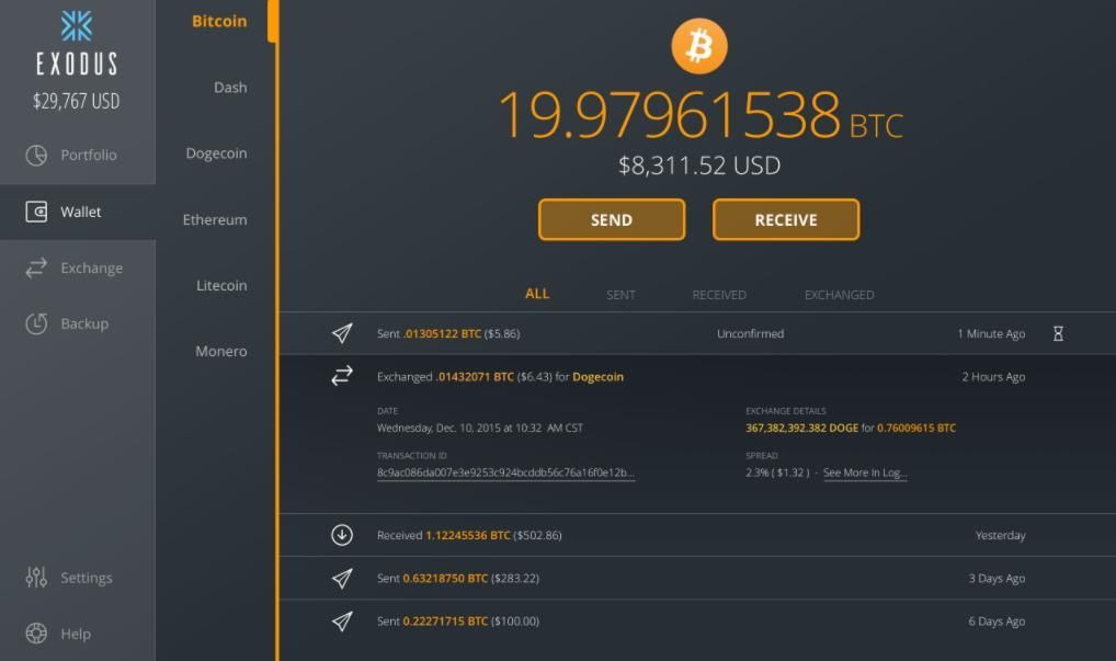 5 Best Ethereum Wallets: Securely Store Your ETH